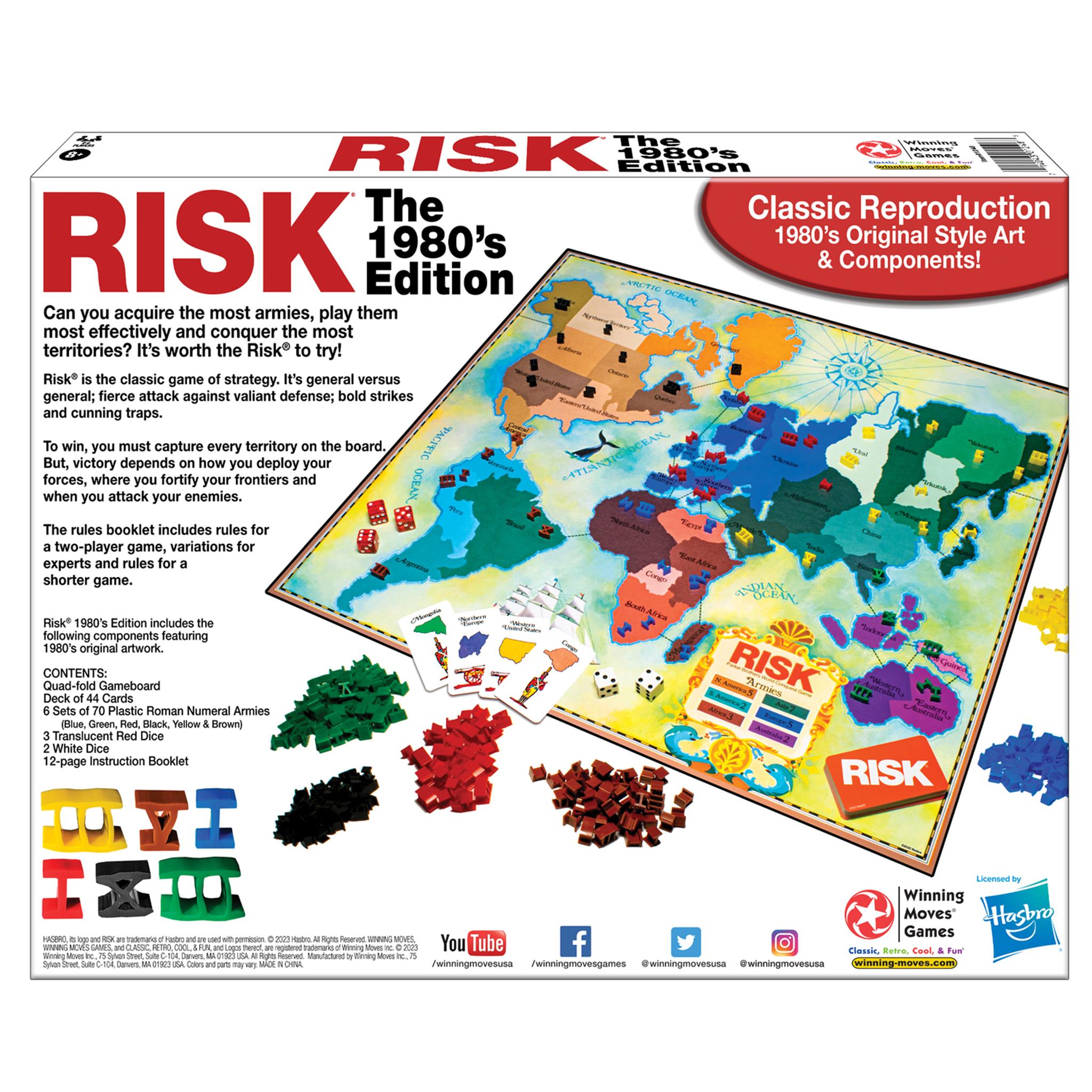 Risk 1980's