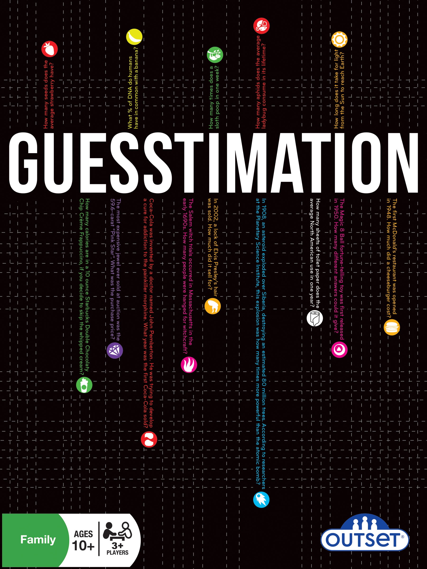 The image shows the cover of the card game 'Guesstimation' with colorful question mark dice and the game's title at the top.