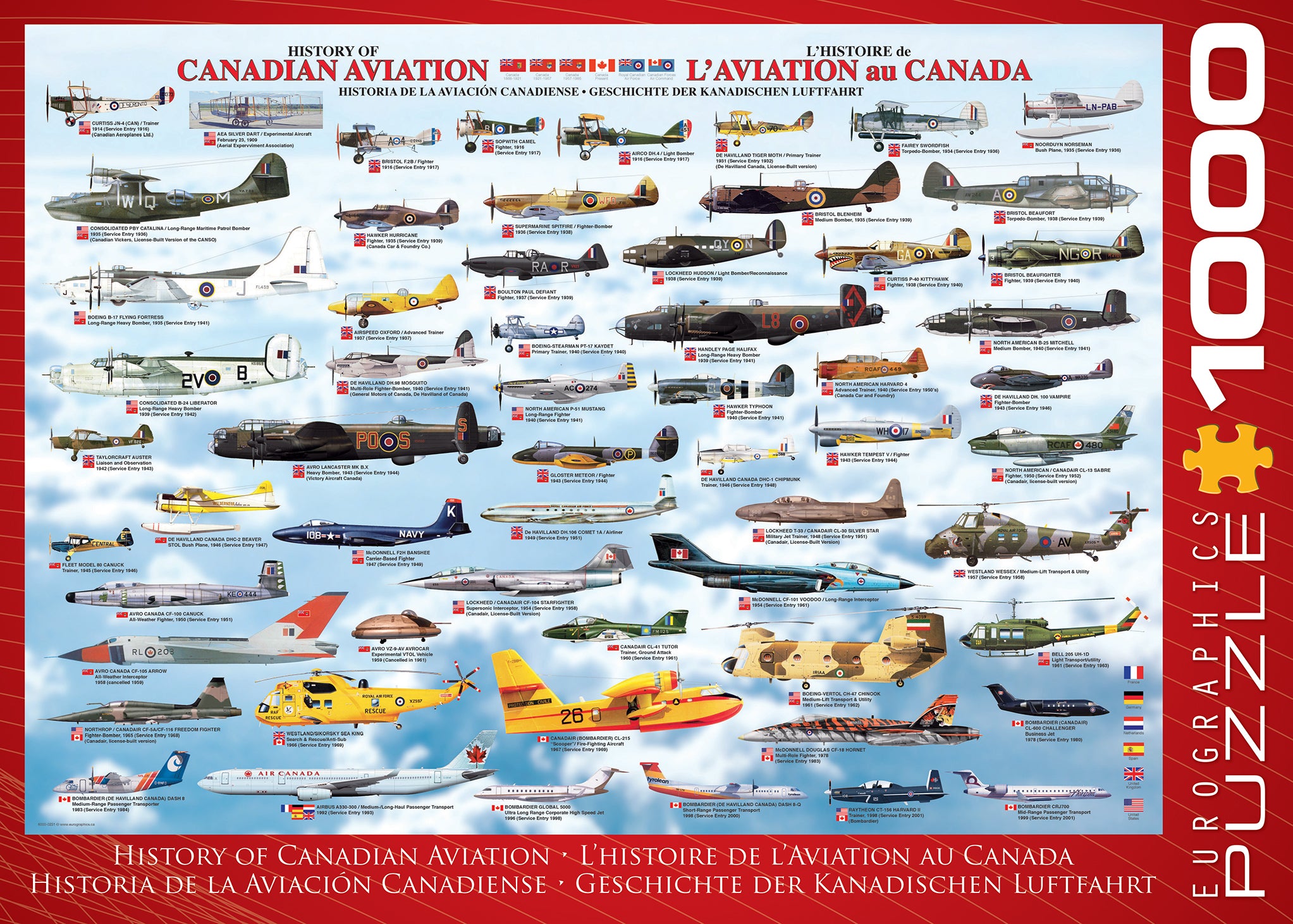 A 1000-piece jigsaw puzzle featuring various aircrafts with a red border and the text 'History of Canadian Aviation'.