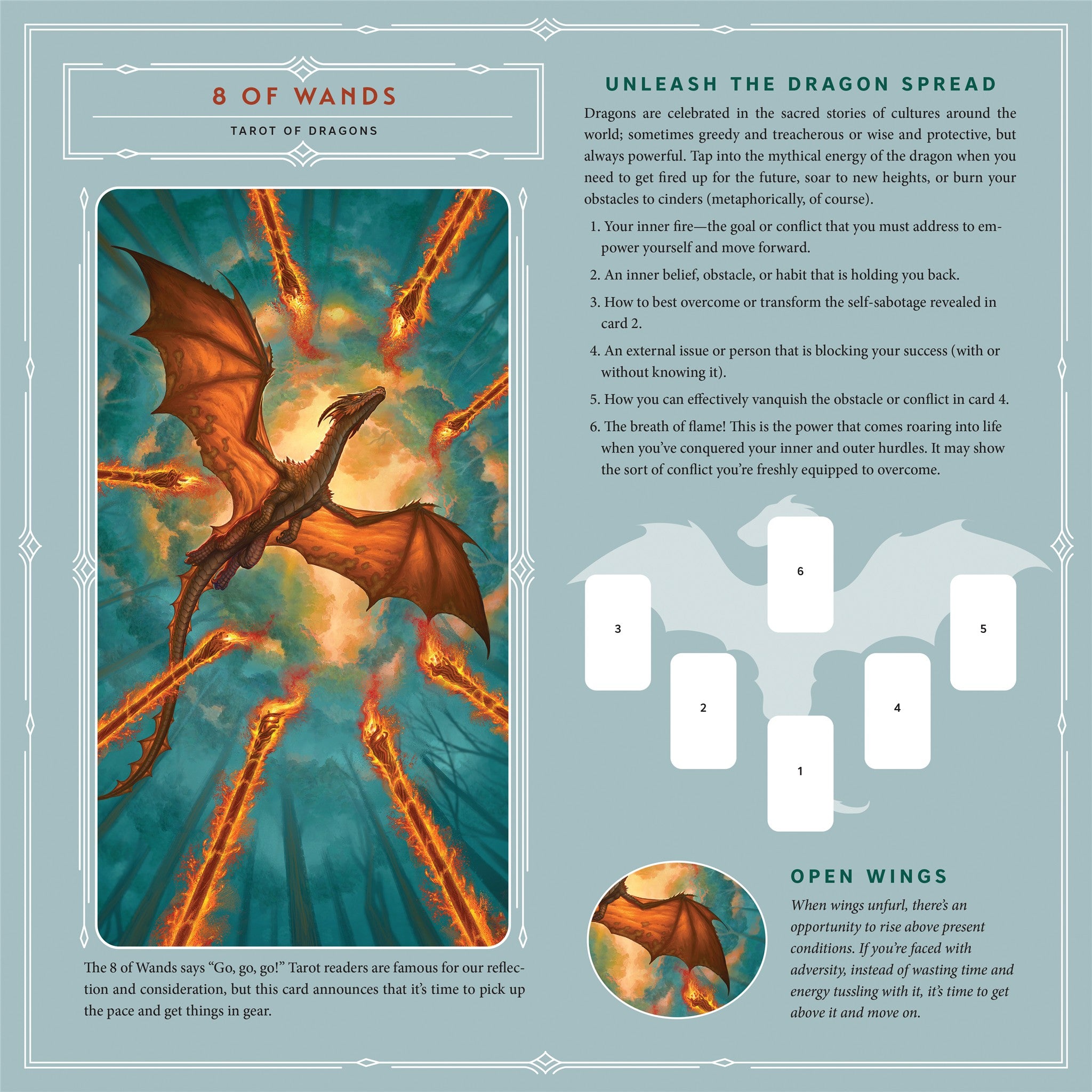 Tarot 2027 Wall Calendar