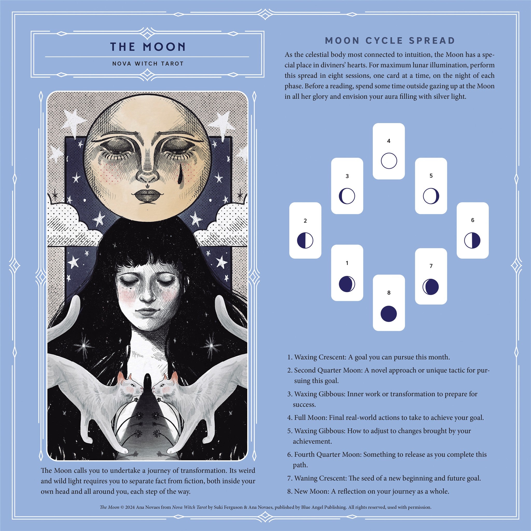 Tarot 2027 Wall Calendar