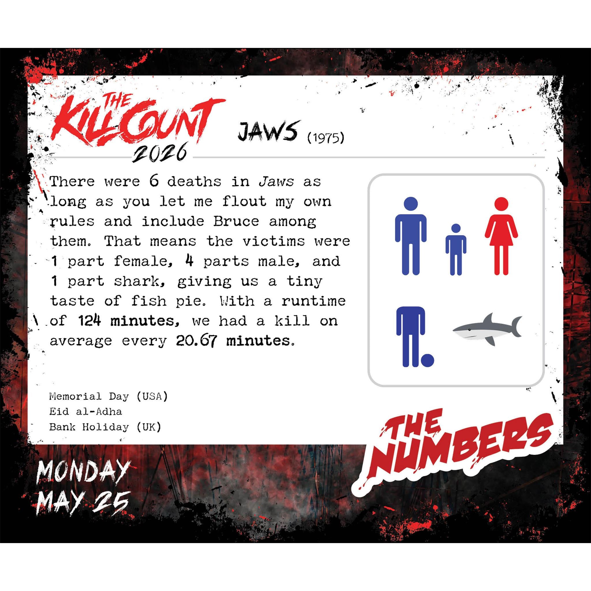 Golden Chainsaws And Dull Machetes 2026 Box Calendar - Online Only