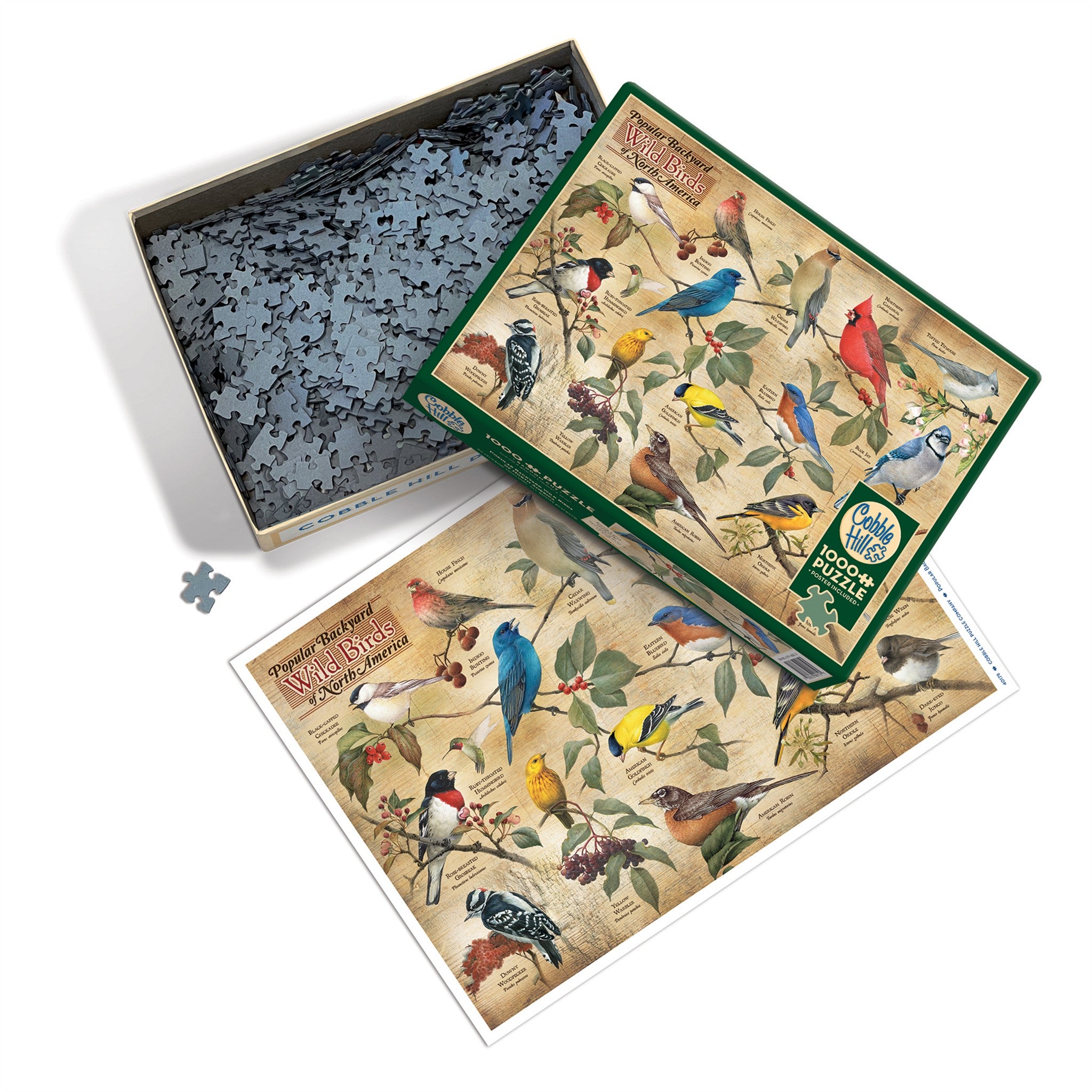 Popular Backyard Wild Birds of North America 1000 Piece Puzzle