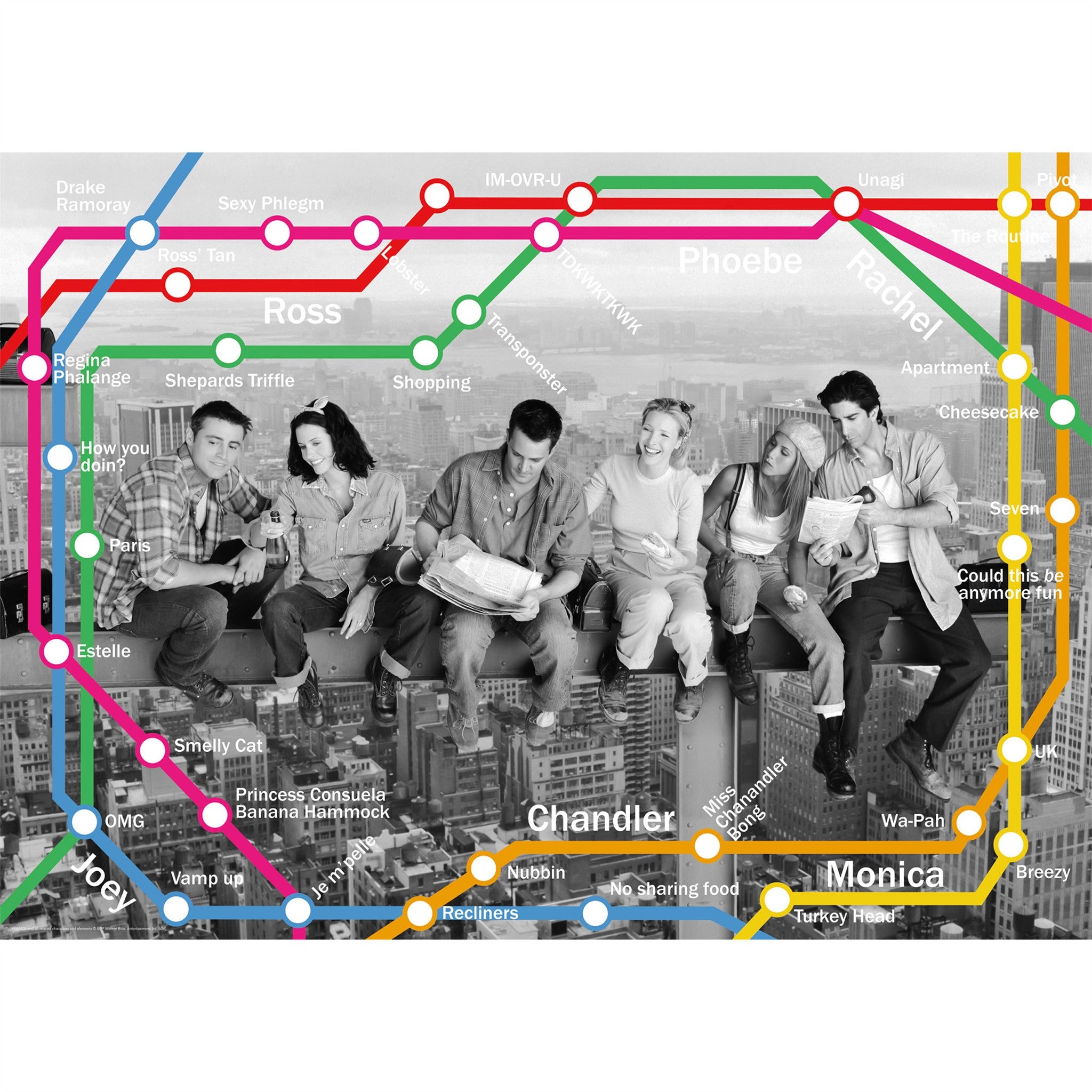Friends Subway 1000 Piece Puzzle