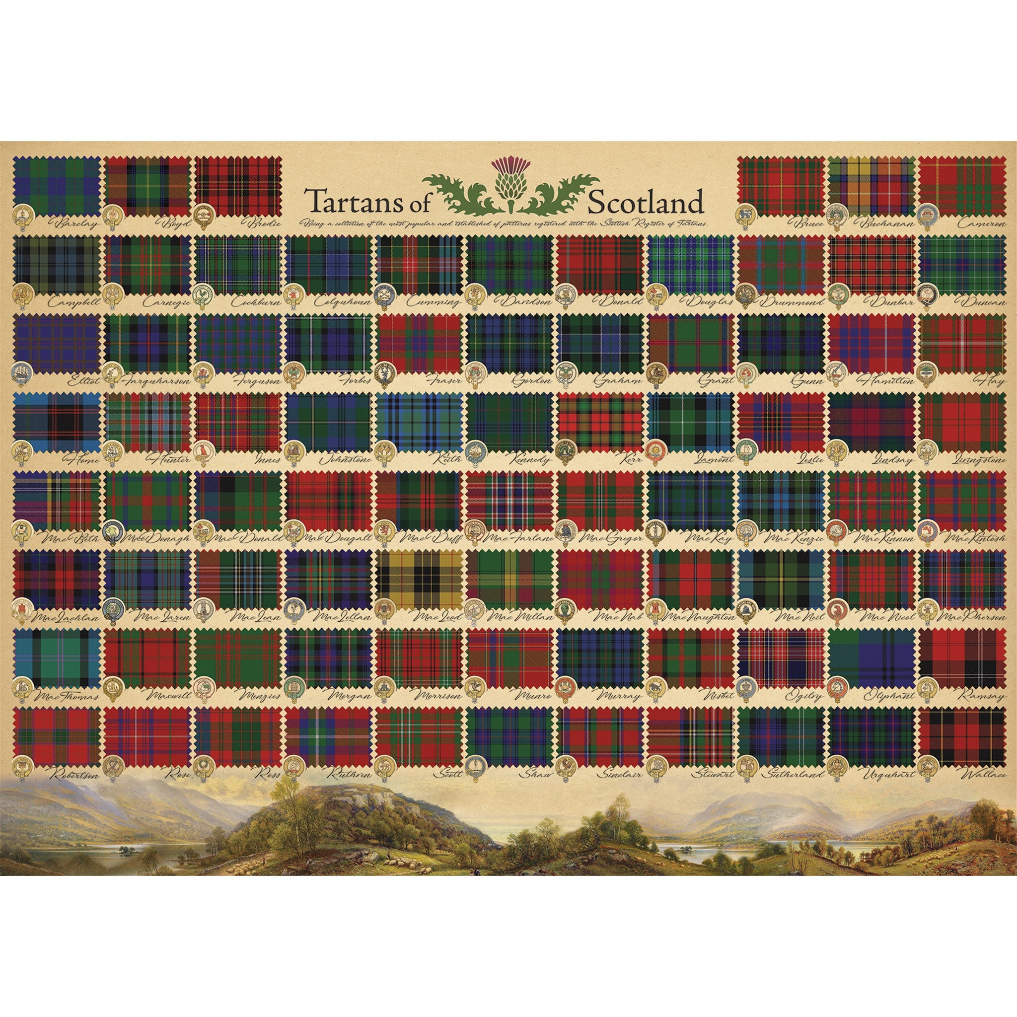 Tartans of Scotland 1000 Piece Puzzle - Online Only
