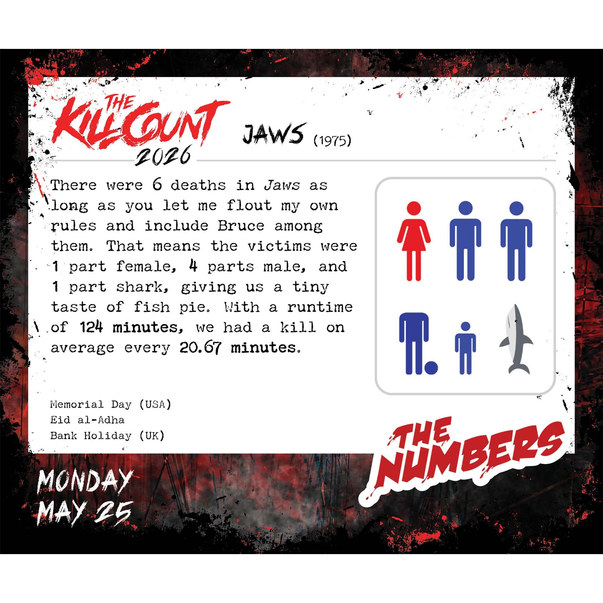 Golden Chainsaws And Dull Machetes 2026 Box Calendar - Online Only