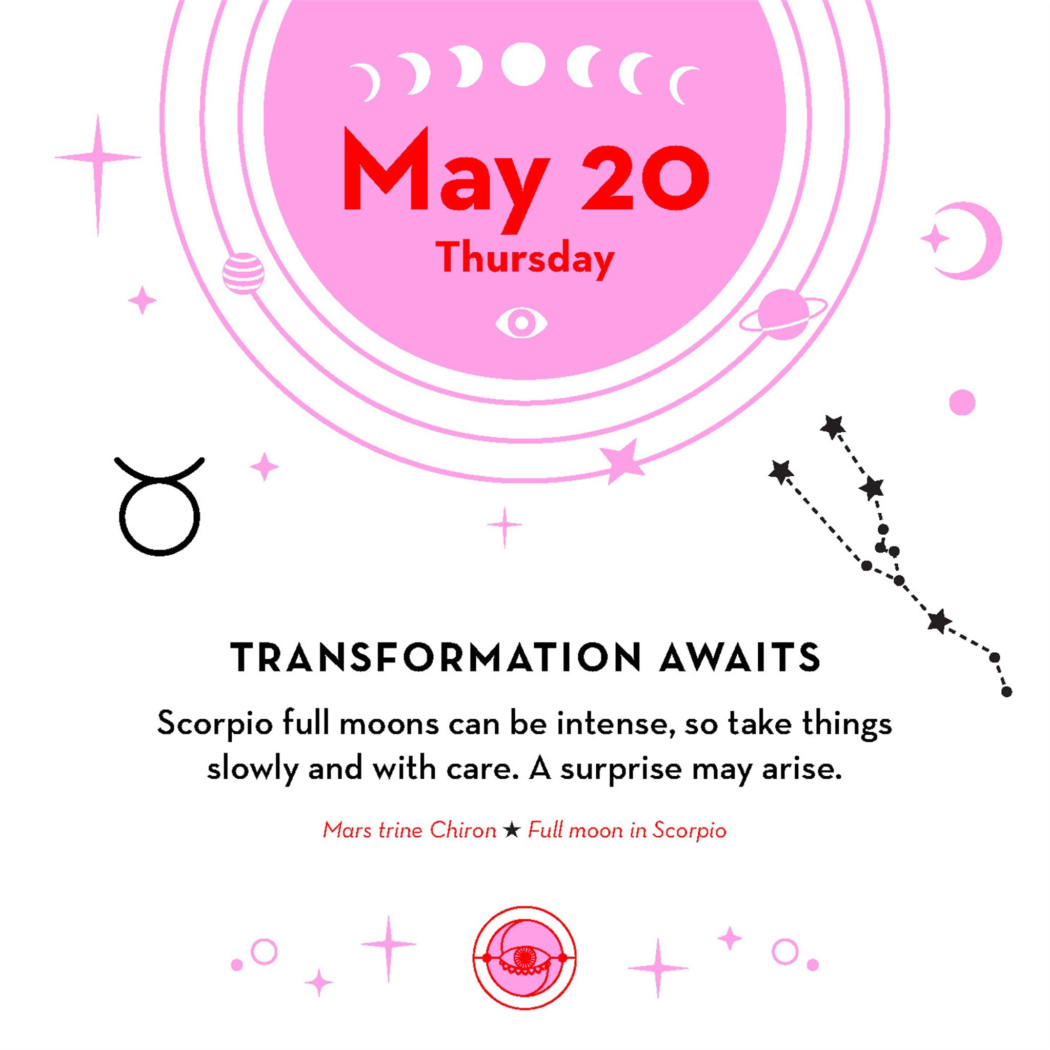 Astrology 2027 Box Calendar