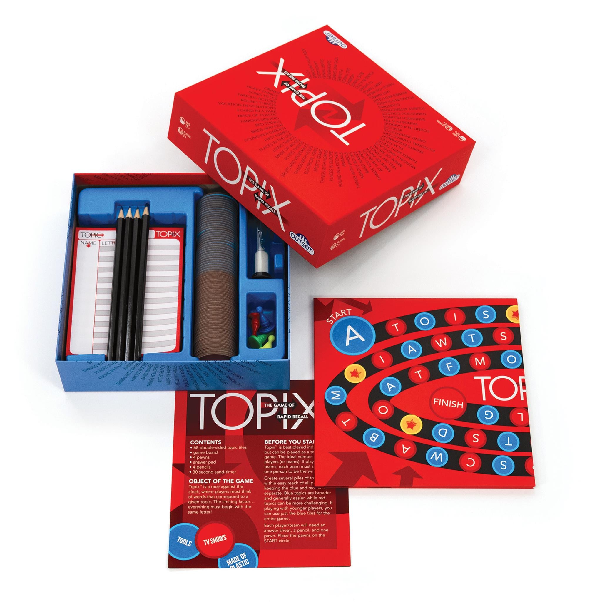 Topix